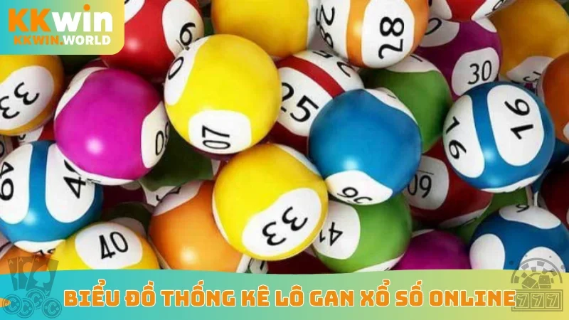 Biểu đồ thống kê lô gan xổ số online