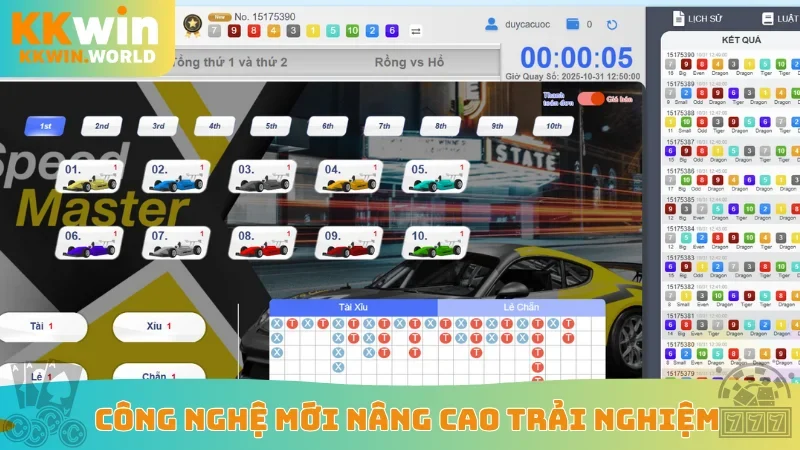 Công nghệ mới nâng cao trải nghiệm