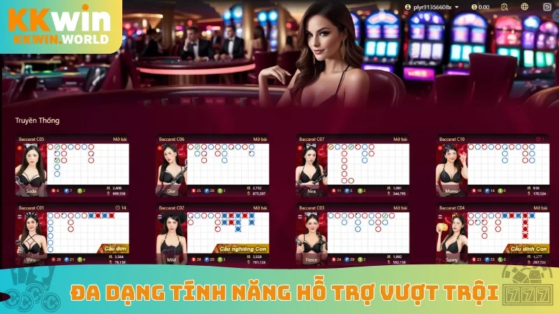 Đa dạng tính năng hỗ trợ vượt trội