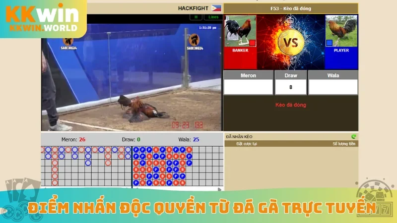 Điểm nhấn độc quyền từ đá gà trực tuyến