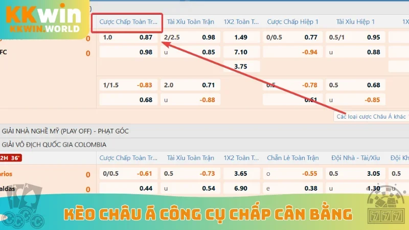Kèo châu Á công cụ chấp cân bằng