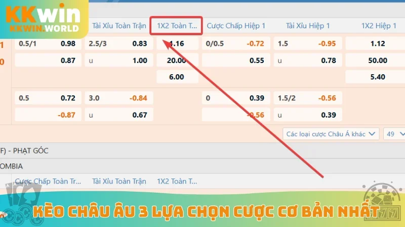 Kèo châu Âu 3 lựa chọn cược cơ bản nhất