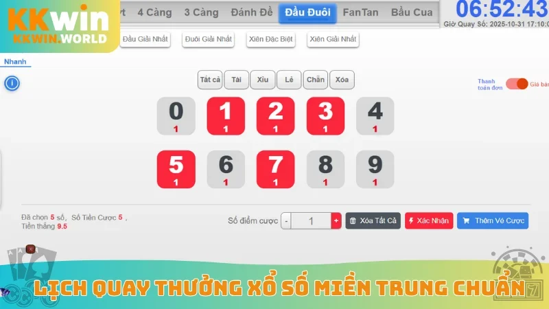 Lịch quay thưởng xổ số miền Trung chuẩn
