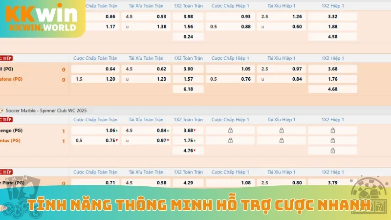 Tính năng thông minh hỗ trợ cược nhanh